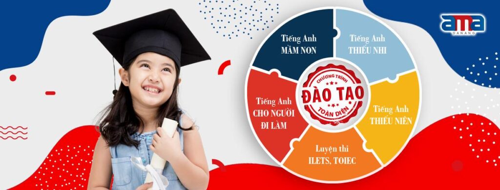 AMA - trung tâm tiếng anh trẻ em tại Đà Nẵng