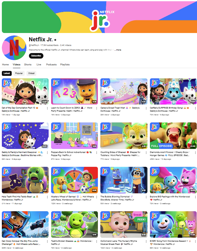 phim hoạt hình tiếng anh cho trẻ em