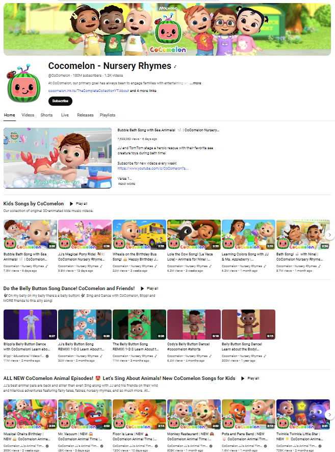 học tiếng anh qua phim hoạt hình disney