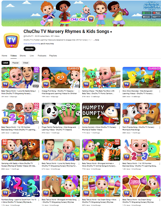 tiếng anh cho trẻ em qua phim hoạt hình