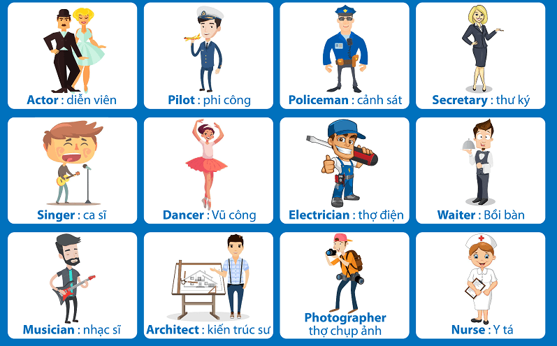 Unit 12 tiếng anh lớp 4
